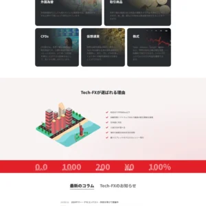 TECHFX